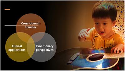 Editorial: Relationship of language and music, ten years after: Neural organization, cross-domain transfer and evolutionary origins